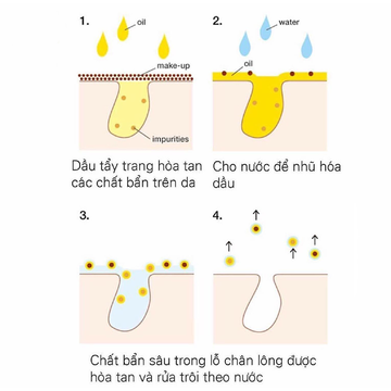 FANCL Mild Cleansing Oil - Dầu tẩy trang image 4