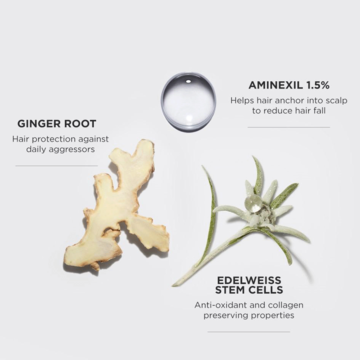 KERASTASE Genesis Bain Hydra-Fortifiant - Dầu gội chống rụng tóc image 2