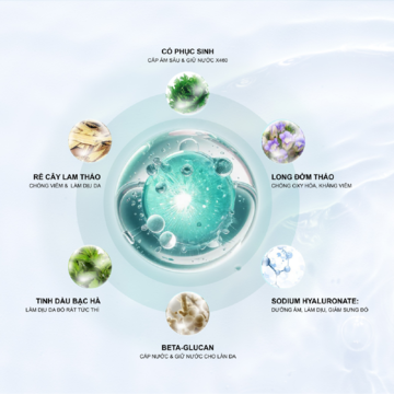 Skin Lab Glass Skin Aquaring Mask - Mặt nạ cấp ẩm và phục hồi da (miếng) image 3