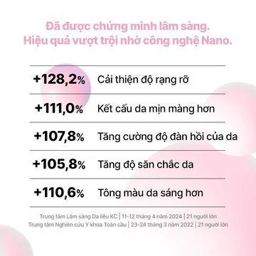 EARTHNIQ Glutathione 100 - Mặt Nạ Nano Glutathione Dưỡng Sáng, Căng Bóng Và Săn Chắc Da (Bạc Hồng) image 4